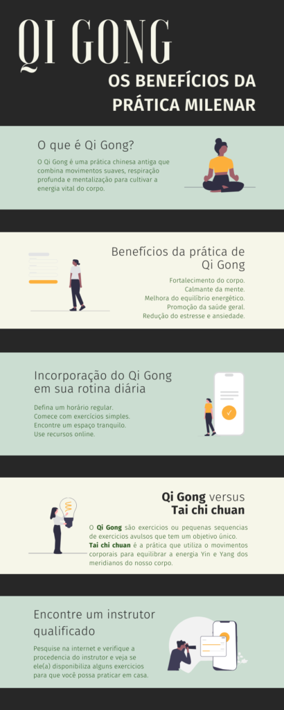 Este é um infográfico descrevendo os benefícios do Qi Gong para iniciantes.