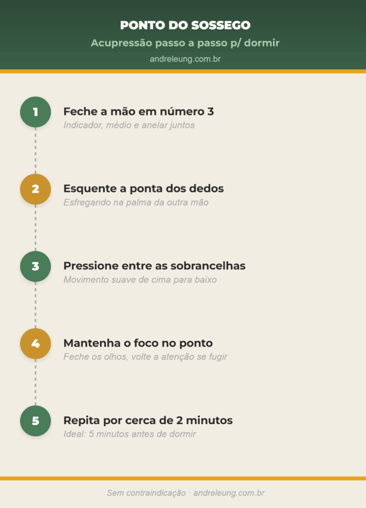 Ponto do sossego: passo a passo em 5 etapas da acupressão entre as sobrancelhas para acalmar o sistema nervoso e a ansiedade noturna antes de dormir, por André Leung