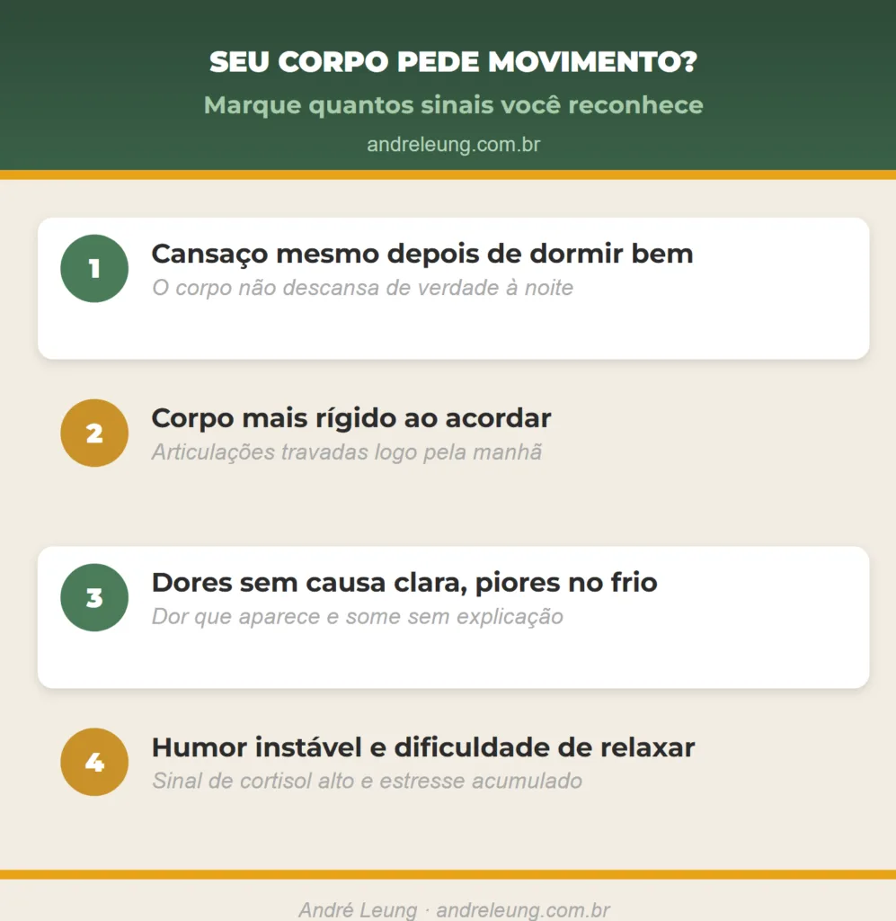 Checklist com 4 sinais de inflamação crônica no corpo: cansaço mesmo dormindo bem, rigidez ao acordar, dores sem causa clara que pioram no frio e humor instável, sinais de que é hora de começar o Tai Chi Chuan com André Leung