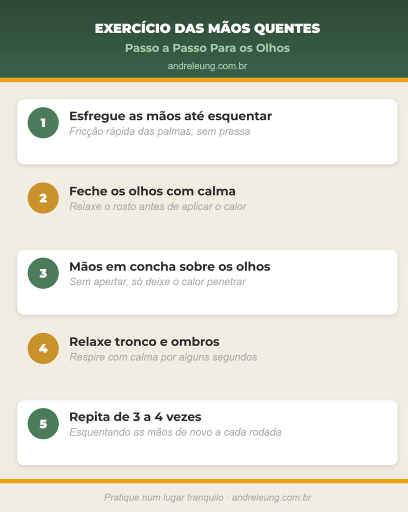 Passo a passo do exercício das mãos quentes para aliviar o olho seco e a visão embaçada, técnica de autocuidado baseada na Medicina Chinesa, em 5 etapas simples